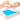 Almohada Ortopedica Pillow Cervical Gel Viscoelastica 59x36